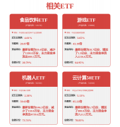 首季平穩開局一季度我國進出口同比增加13%