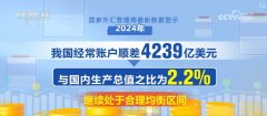 “火熱”數據優良開局！度利好支持 外貿成長動